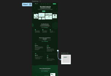 GrooveUP Investments, UK