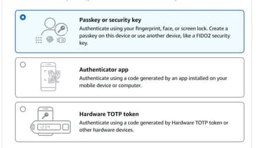 AWS Identity And Access Management