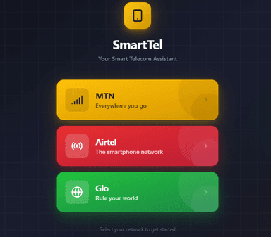 SmartTel Your Smart Telecom Assistant (all in one telecomunication)