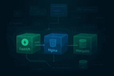 TaskFlow - Full-Stack To-Do App