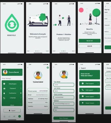 Eco Cycle- Project (Techyjaunt)