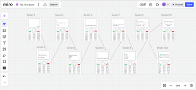 AI Powered USSD Based Diabetes Prediction Tool