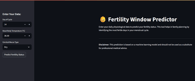 Fertility Window Predictor