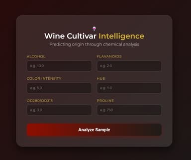 Wine Cultivar Origin